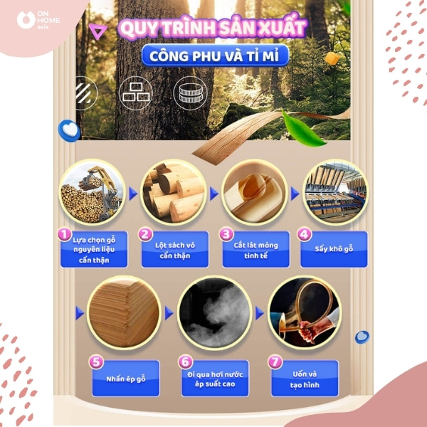 Thiết kế hiện đại, cao cấp và an toàn